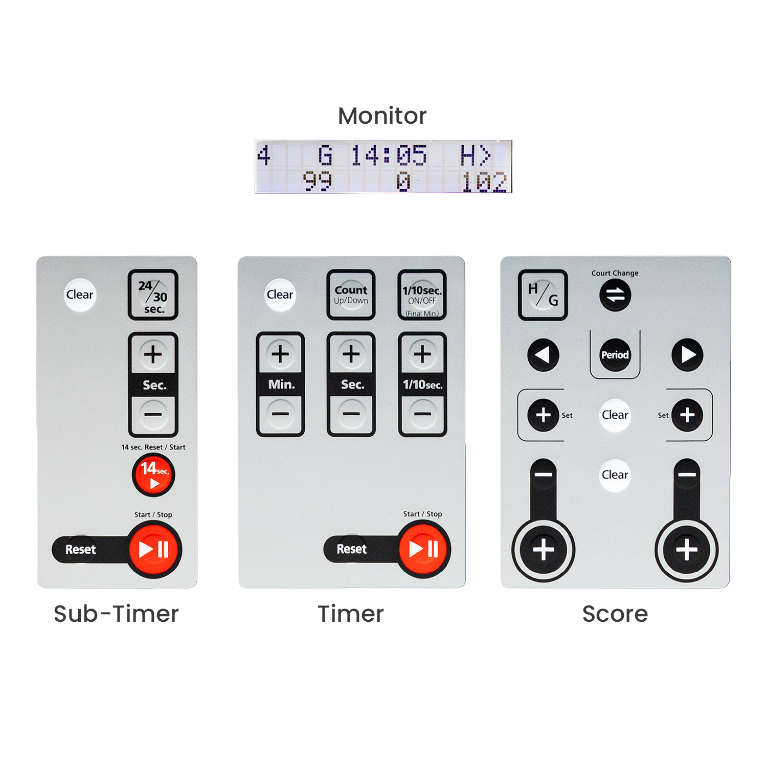 MOLTEN MULTI-FUNCTION TABLETOP DIGITAL SCOREBOARD, , large image number null