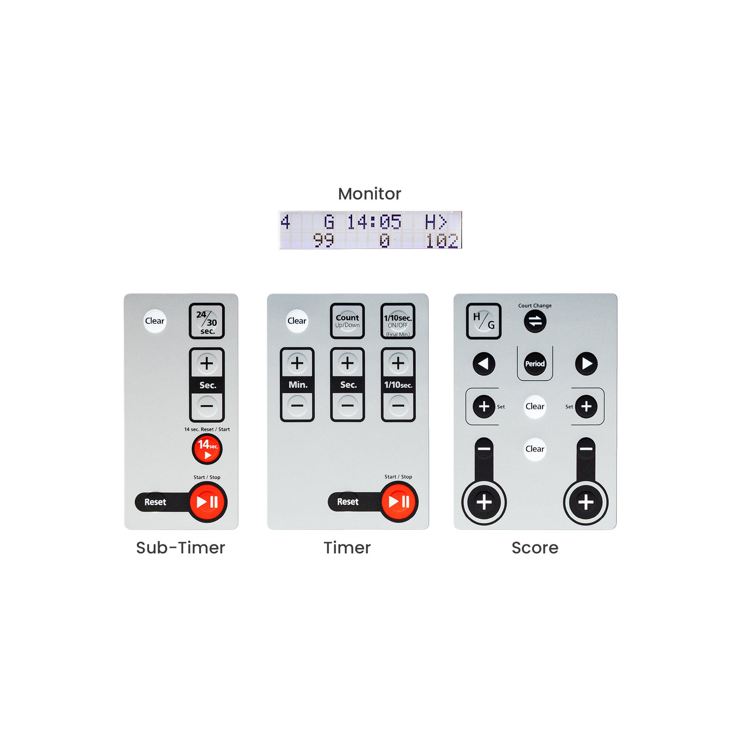 MOLTEN MULTI-FUNCTION TABLETOP DIGITAL SCOREBOARD, , large image number null